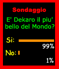sondaggio